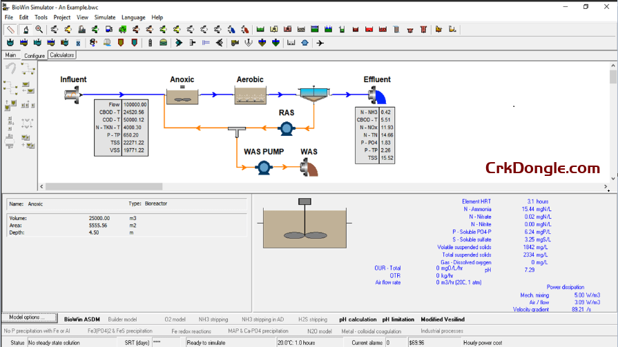 BioWin 6.3_Wastewater Modeling Software BioWin 6.3_Wastewater Modeling Software