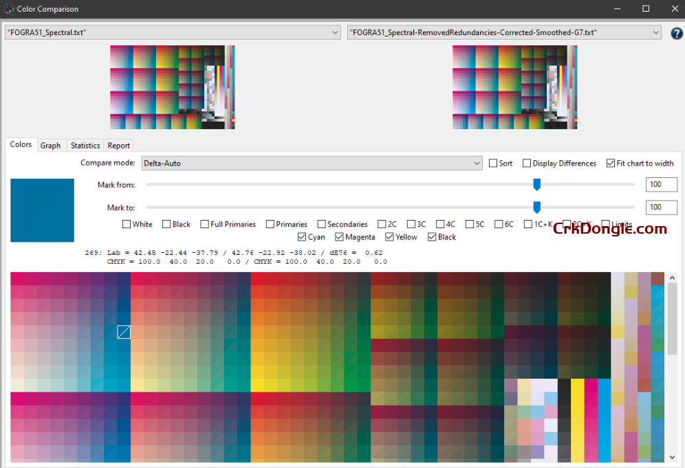 ColorLogic ColorAnt 5.0.1 ColorLogic ColorAnt 5.0.1