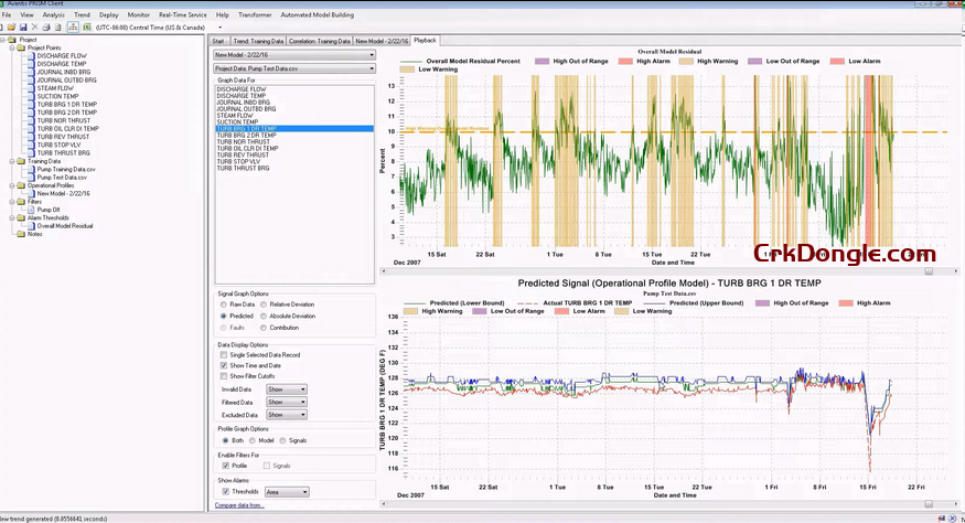 AVEVA Predictive Analytics 2025 AVEVA Predictive Analytics 2025