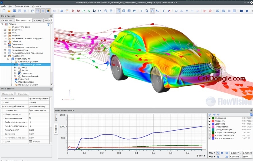 FlowVision 3.14 - Engineering software Download