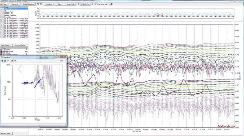 Aarhus Workbench v2025.1