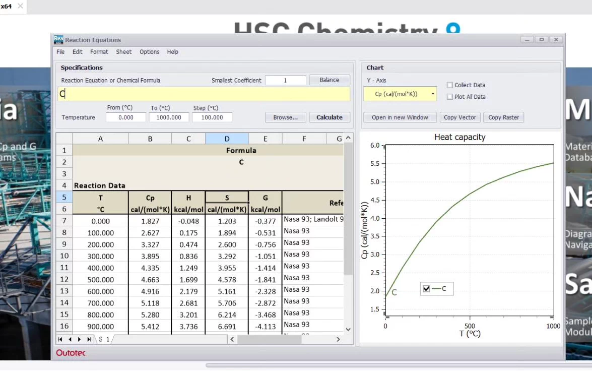 HSC Chemistry 9.5.1.5 download