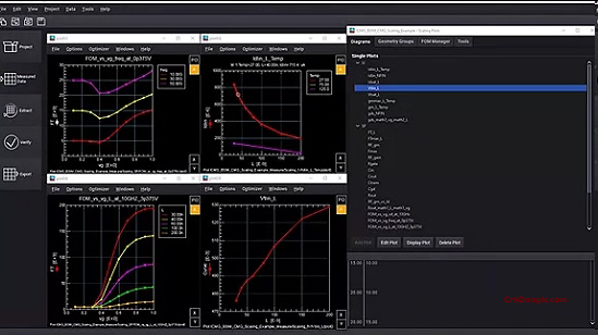 Keysight IC-CAP 2025