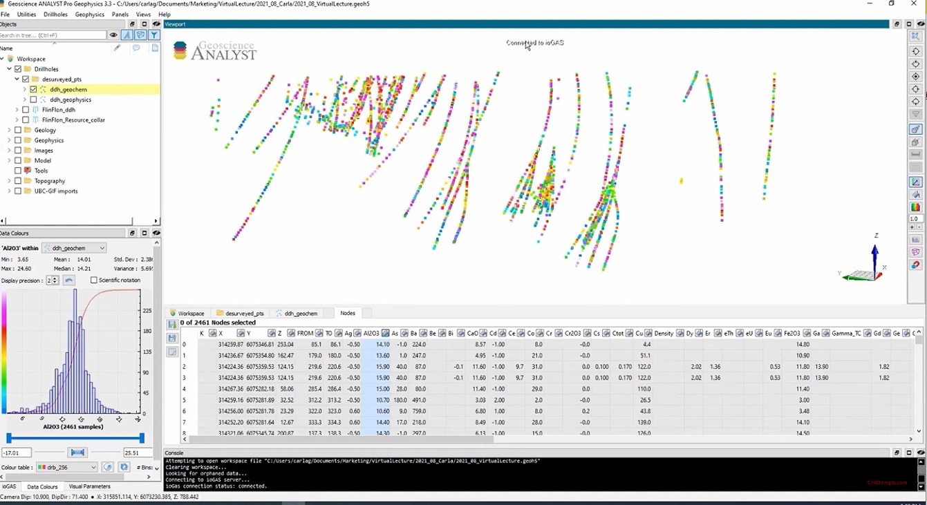 ioAnalytics ioGAS 8.3 download