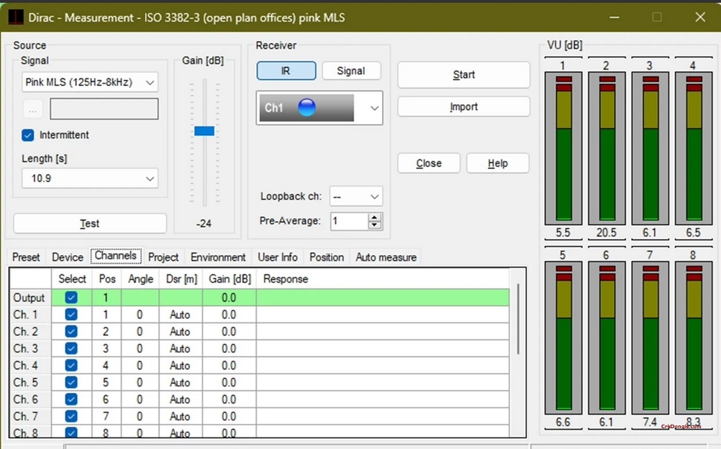 DIRAC 6.0 download