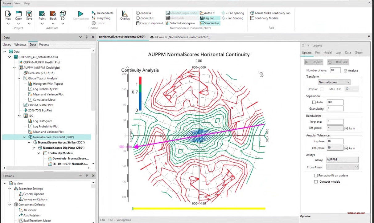 Datamine Supervisor 9 download