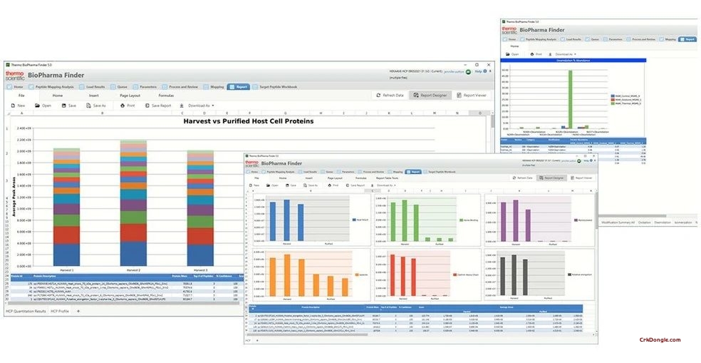 BioPharma Finder 5.4