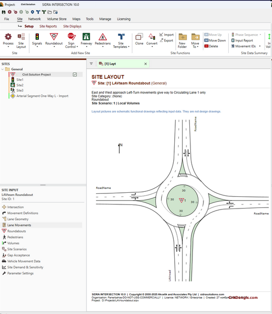 Akcelik SIDRA Intersection 2026 