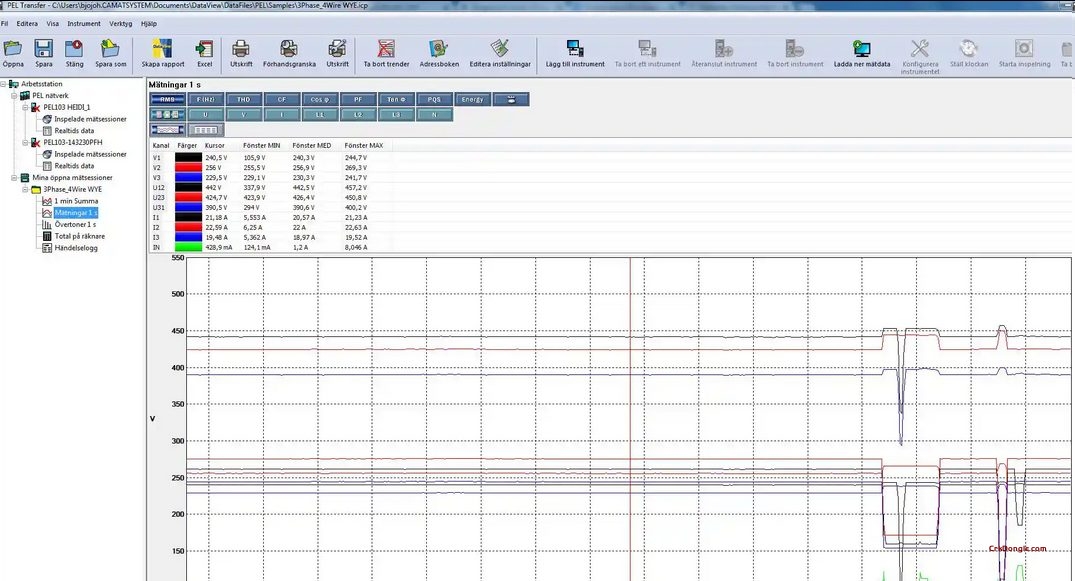ABB PEL software PEL Suite 25